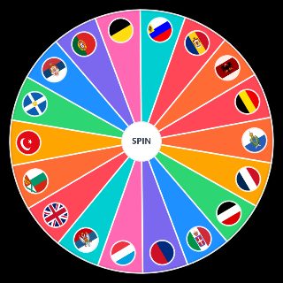 Choose a Random WW1 Countries ( by performance in the war)
