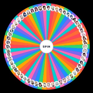 Random Genshin Impact 4 Stars Playable Characters [6.3] + Skins Wheel