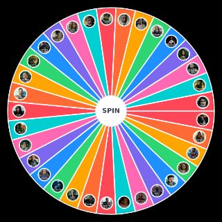 Pick a Random The Boys TV Show Characters