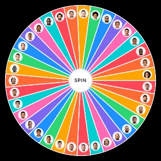 Beste voetballers Lijst Wheel