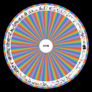 Spin the Wheel: All Furry Fortnite Characters