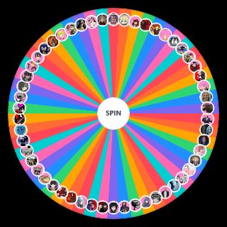 Videos de la ronda plus del feather of spines 2 Random Generator