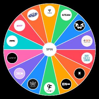 all hybe groups Random Picker