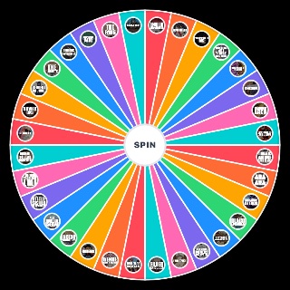 Anime Tropes and Traits Random Generator