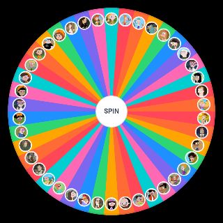 Choose a Random Phineas and Ferb Character