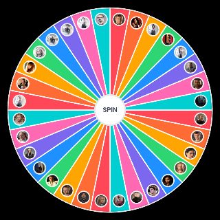 Choose a Random Hunger Games Characters