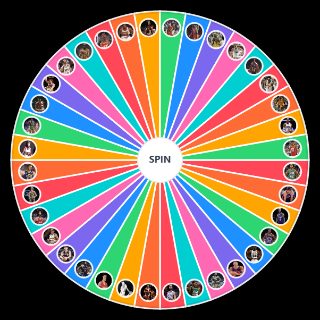 Choose a Random NBA All Time Centers