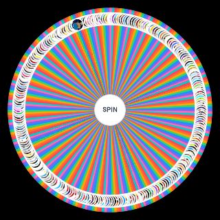 Random Youtubers(253) Wheel