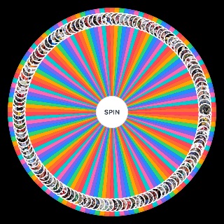 Random College Football Uniform Wheel