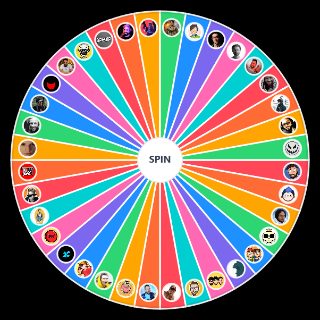 Choose a Random Türk Youtuber Katman Listesi