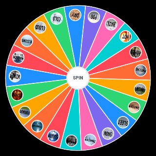 WEATHER (with labels) Wheel