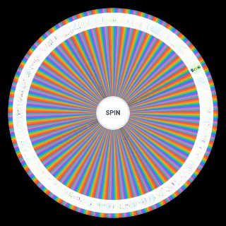 BFDI ships (300+ ships) Wheel