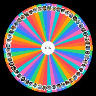 Spin the Wheel: of all Disneyland Resort rides