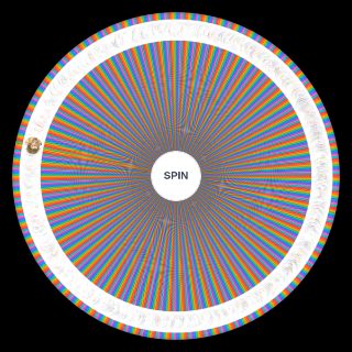 Super Smash Bros. Roster Wheel