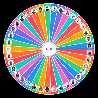 Pick a Random All Danganronpa Boys