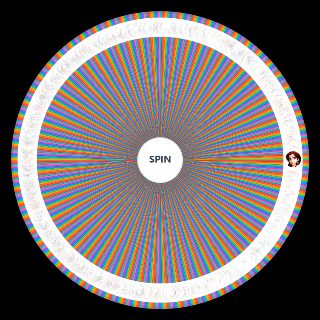 Random Super Smash Bros. Roster Builder (769 Characters) Wheel