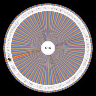 Random One Piece Powerscaling (400+) Picker