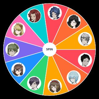 Spin the Wheel: Library of Ruina Main Characters