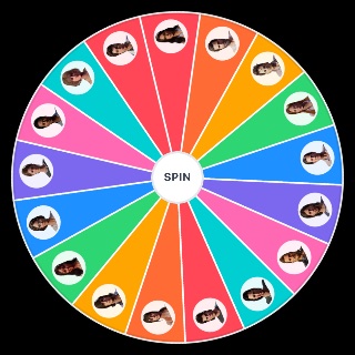 TCM Game Character Victim and Family December Wheel