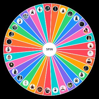 Demon slayer characters by strength Wheel