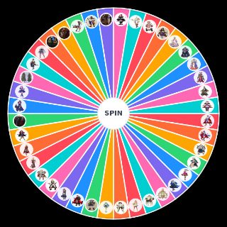 FE:Engage Character Designs Wheel