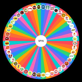 Ultimate Filipino Fast Food Wheel