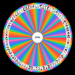 Spin the Wheel: Genshin Playable Characters (4.4)