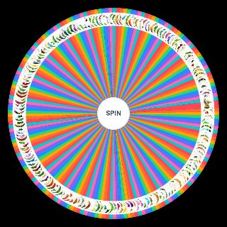 PvZ2 (January, 2023) Wheel