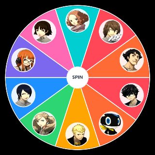 Persona 5 (+ spin offs) All Characters (updating for 2026)