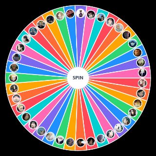 Random Jujutsu Kaisen Season 1 Anime All Characters Wheel