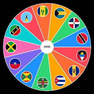 Caribbean Countries Wheel
