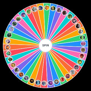 The Angry Birds Movie characters design Wheel