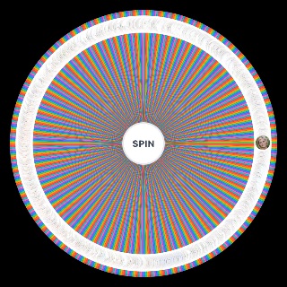 Random Survivor CBS: All Contestants Wheel