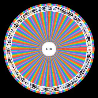 Classic 80s & 90s Cartoons Wheel