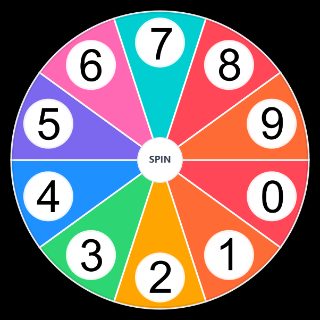 Numbers 1 9 (Singular Numbers) Random Generator
