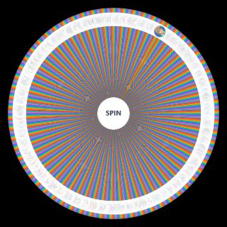 Random Inazuma Eleven All Characters Wheel