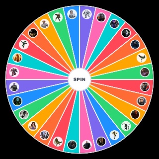 Marvel's Insomniac (Spider Man) franchise power levels Wheel
