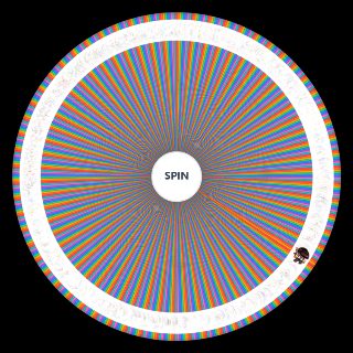 Random Cookie Run All Cookie as of 26/3/26 All Games Vr Wheel