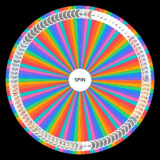 Spin the Wheel: Rammstein songs (with album/single pictures)
