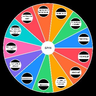 taylor swift once said/taylor swift funny sayings Wheel