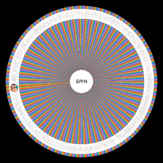 Spin the Wheel: Every Single Main Line SML Video