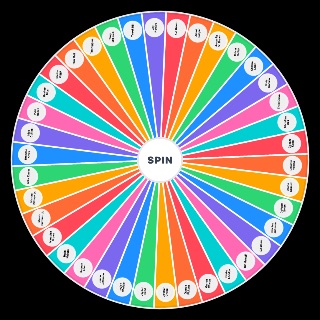 Random 2024 NFL Fantasy WR Wheel