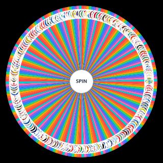 Extended European Football Clubs Random Generator
