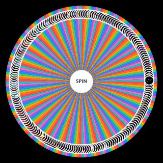 Spin the Wheel: Skibi Defense (NEWEST)