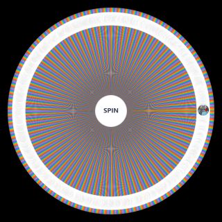 de tout mes jeux videos Wheel