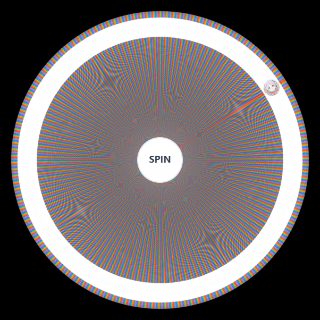 Anime/Manga/Games Waifu 1100+ (Labels/Alphabetical) Wheel
