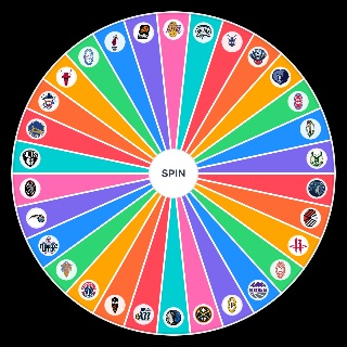 Nba fanbases Wheel
