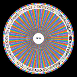 The Simpsons Episode (Seasons 01 12) Wheel