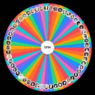 Naruto Canon Girls Wheel