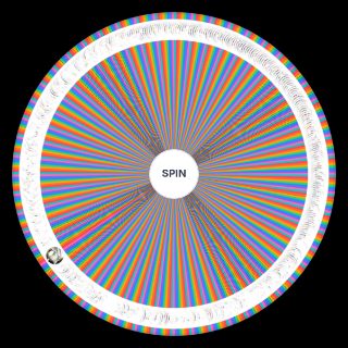 Arknights Playable Operators Wheel